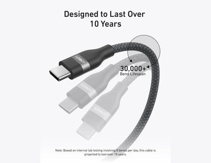 Anker USB cable with text indicating durability and bend lifespan on a white background