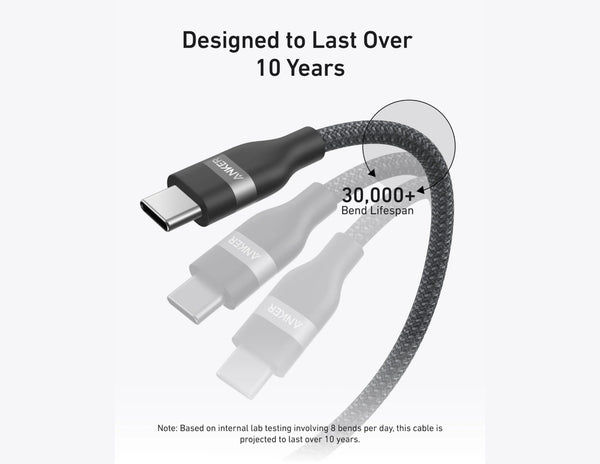 Anker USB cable with text indicating durability and bend lifespan on a white background
