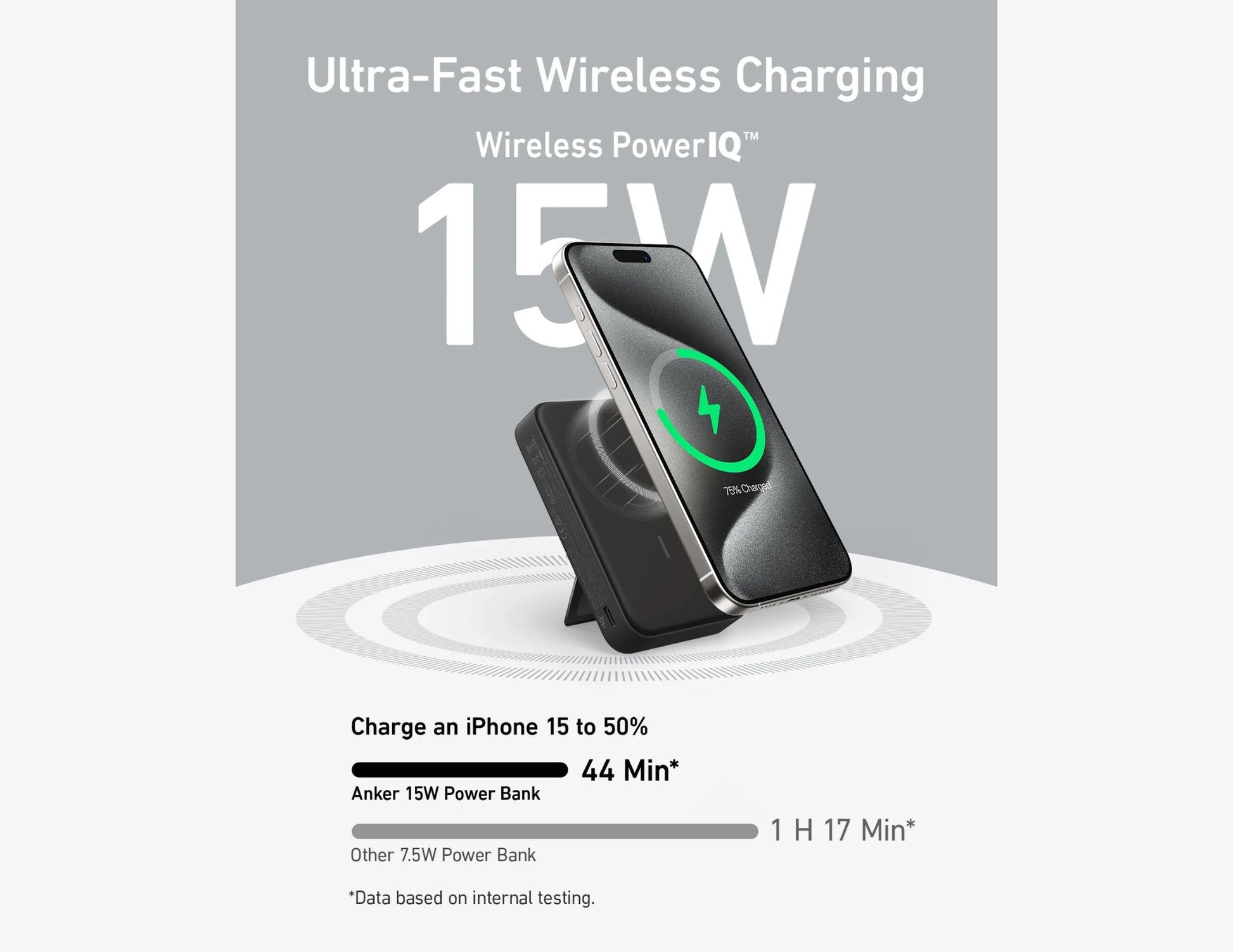 Wireless charging stand with smartphone on a gray background, featuring Ultra-Fast Wireless Charging and Wireless PowerIQ text.