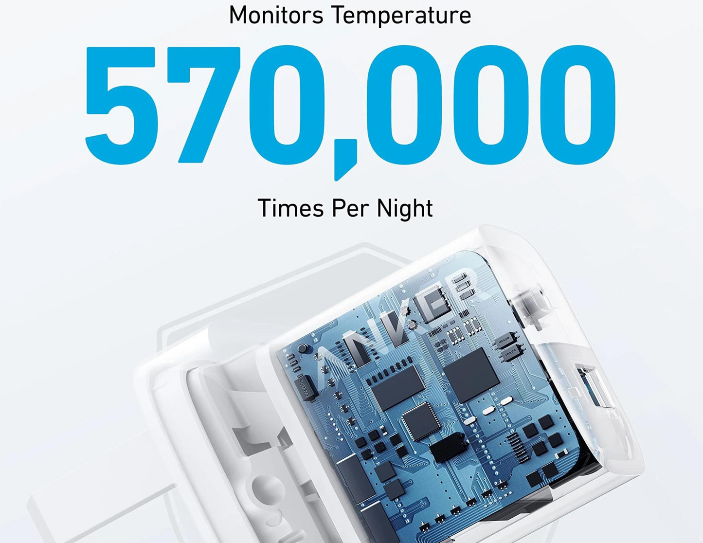 Anker 323 Charger (33W) , Series 3 Charger