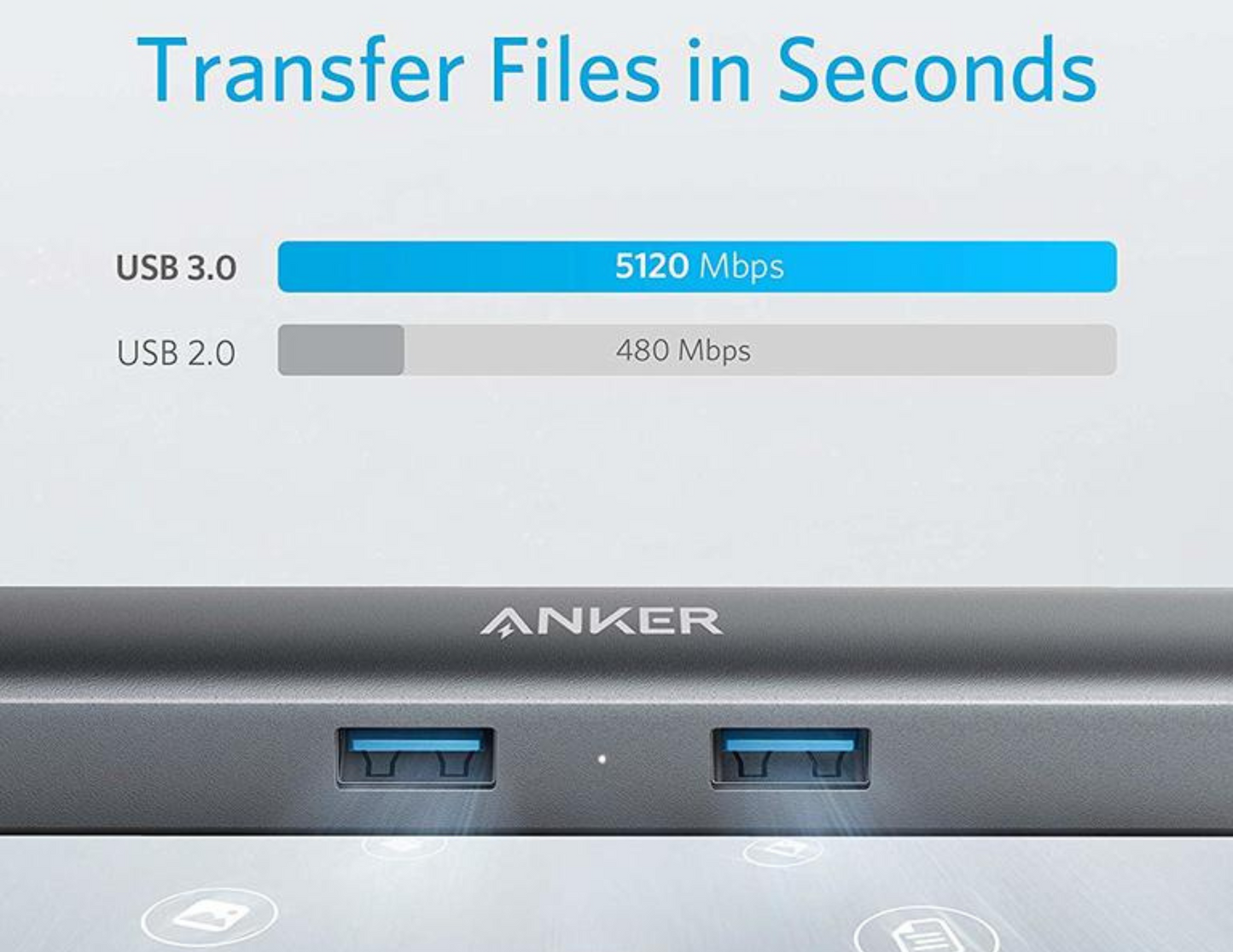 Anker USB-C Hub (5-in-1, Ultra Slim)