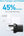 Anker 323 Charger (33W)