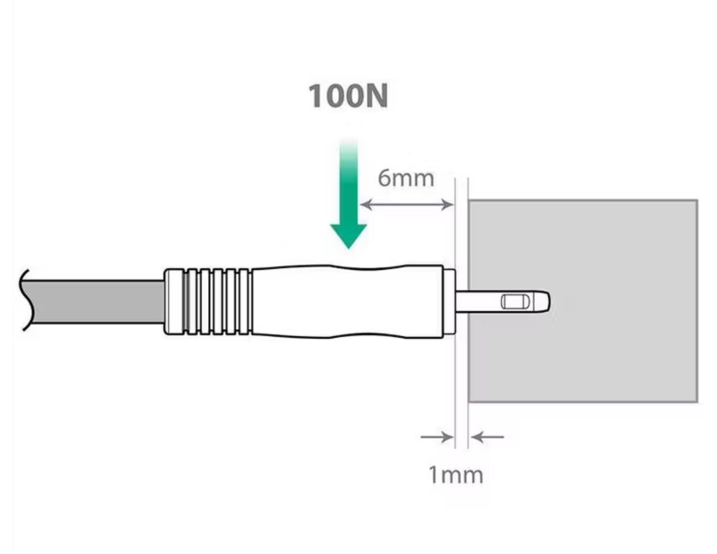 كابلات RAVPower RP-LC010 Lightning (عبوة من قطعتين) - كابلات شحن ومزامنة متينة بطول 3 أقدام + 6 أقدام