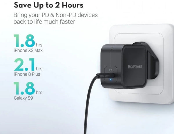 RAVPower PD Pioneer 61W GaN Wall Charger – RP-PC112 Black UK Plug