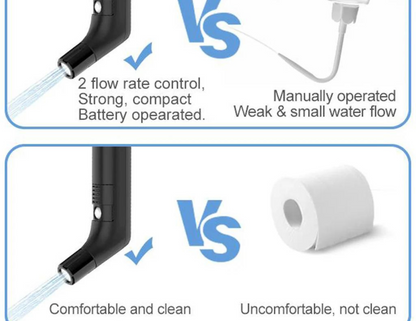 Compact Bidet Sprayer for Travel