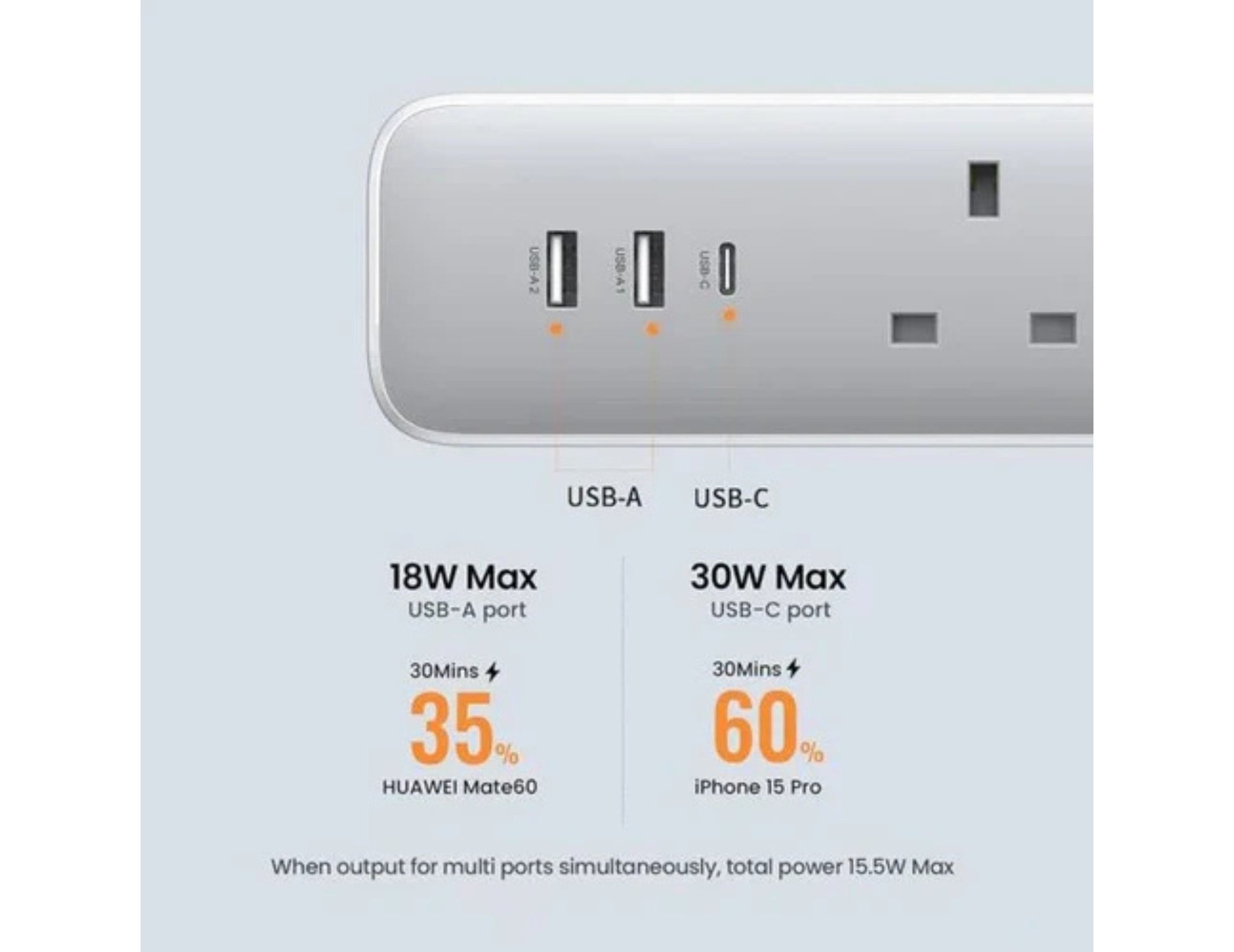 UGREEN 30W 3 AC Power Strip with Master Switch (2A1C) – CD286 with USB-A and USB-C ports on a light gray background