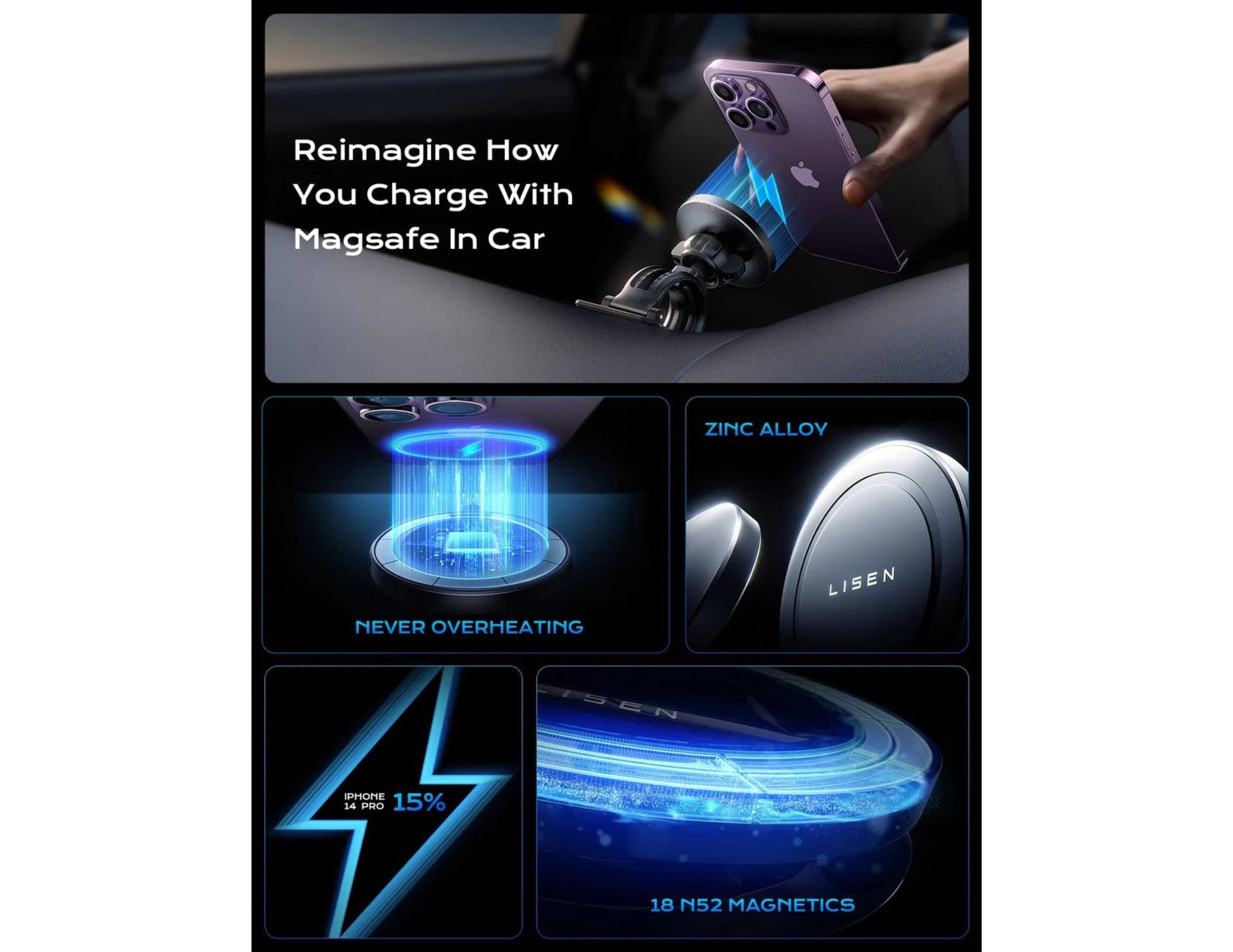 LISEN 15W MagSafe Car Magnetic Wireless Charging Stand with Dashboard & Vent Mount and Magsafe technology features and text on a white background