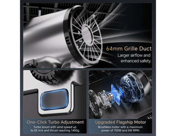 Product features including a grille duct, turbo adjustment button, and flagship motor on a dark background.