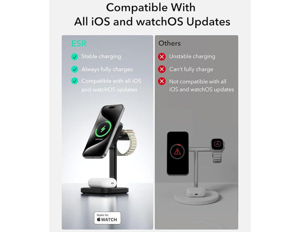 Comparison chart showing charging compatibility of ESR and other charging stands with Apple devices.