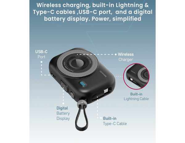 Moxedo 5x 10,000mAh Power Bank Combo with Charging Dock, 22.5W USB-C Fast Charging (MX-PBH039-DS)
