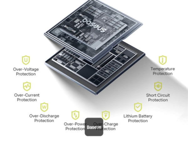 Boseus electronic device with protective features listed on a white background