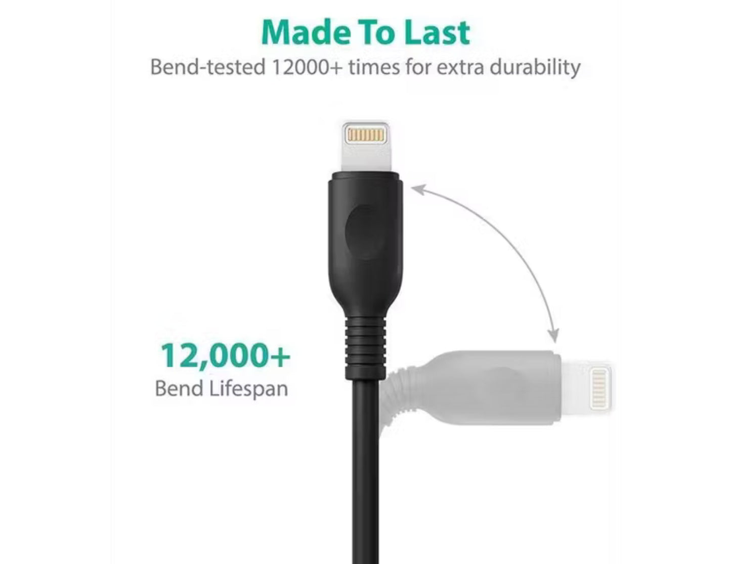 كابلات RAVPower RP-LC010 Lightning (عبوة من قطعتين) - كابلات شحن ومزامنة متينة بطول 3 أقدام + 6 أقدام