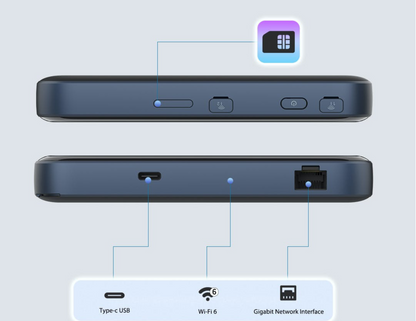 ZTE 5G Router MU5002 - THABTHABA STORE