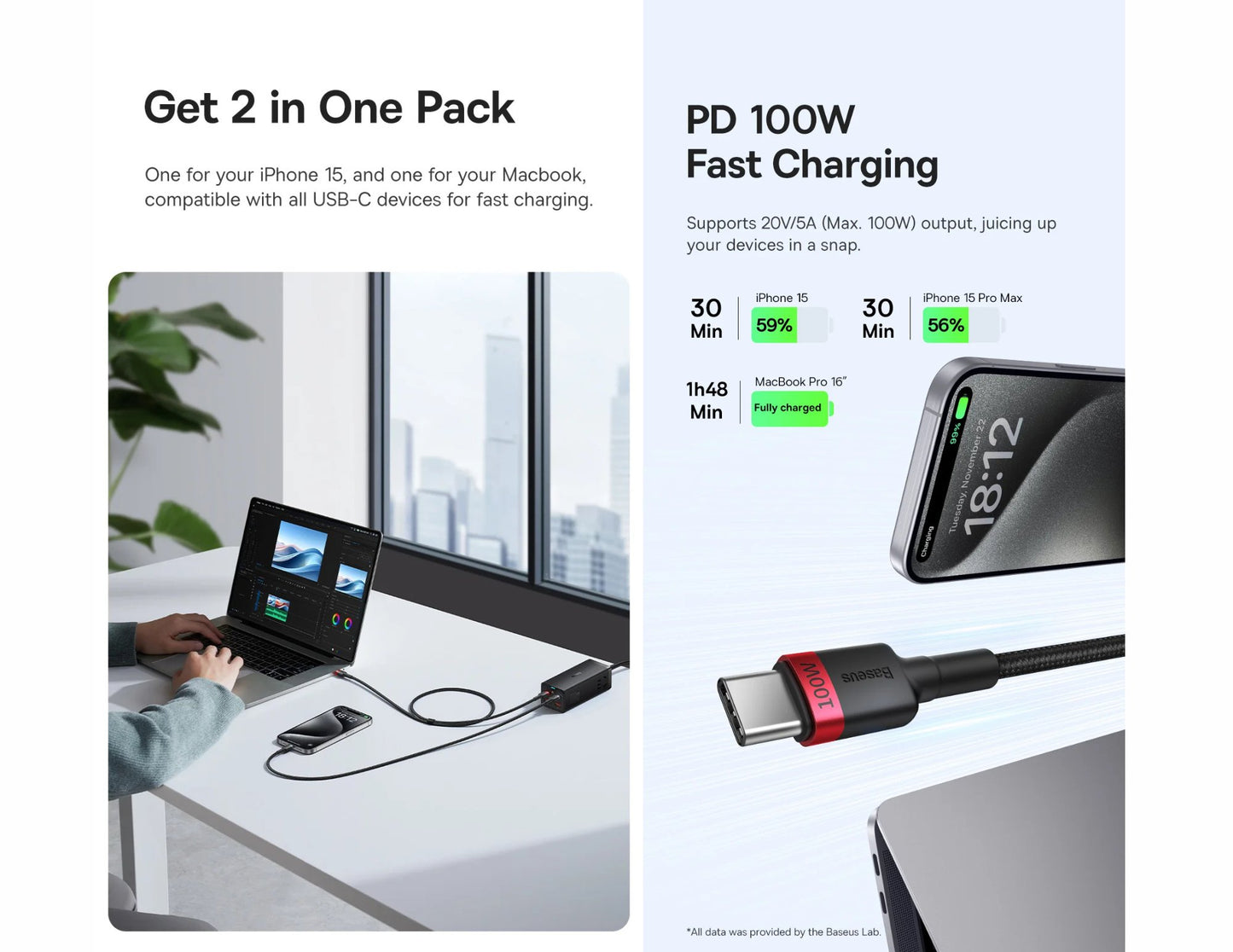 كابل شحن Baseus Cafule USB-C إلى USB-C 100 واط بطول متر واحد، قطعتان، أحمر وأسود + رمادي، P10318306003-00