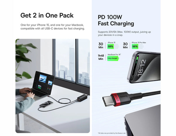 Baseus Cafule Charging Cable USB-C To USB-C 100W 1m 2-Pack Red Black + Grey Black P10318306003-00