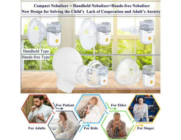 Mesh Nebulizer YS38E – Portable Silent Ultrasonic Inhaler