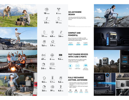 Anker SOLIX C300 portable power station 288Wh 300W solar ready Qatar