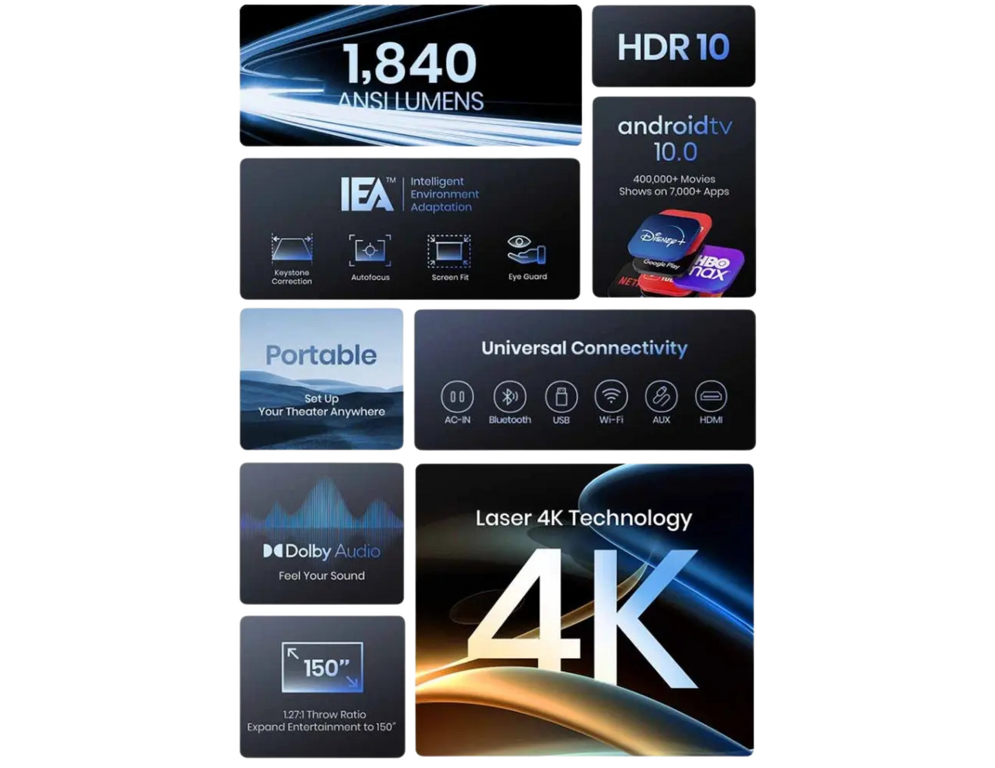 anker-nebula-cosmos-4k-projector-packaging
