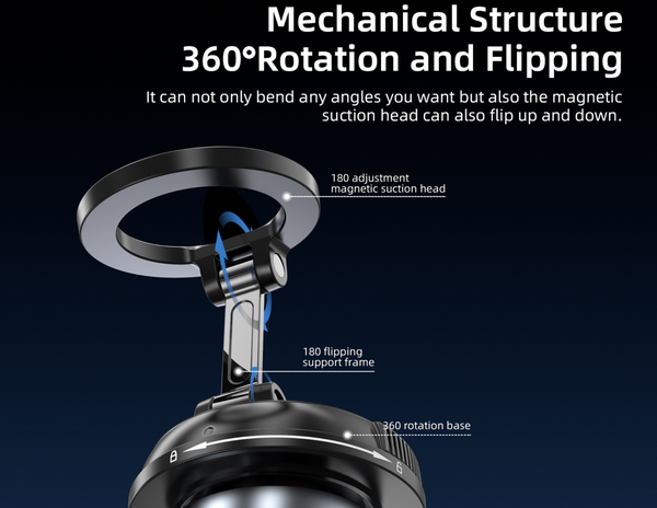 Vyvylabs MagLift Car Mount demonstrating its 360° rotation capability.