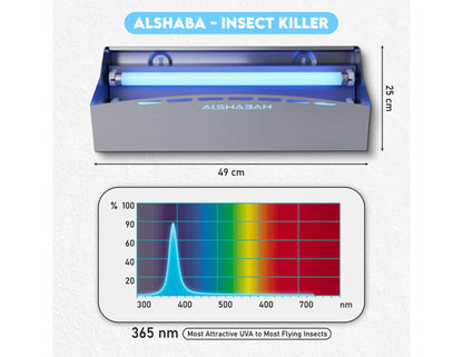 ALSHABAH Steel Model 7000 flying insects killer stainless steel indoor glue board trap.