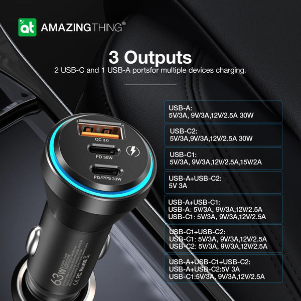 Amazingthing FlexiPower Max 63W tri-port car fast charger with 2 USB-C and 1 USB-A ports Qatar