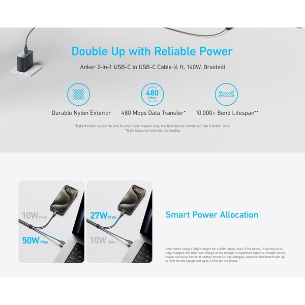 Anker 140W 2-in-1 USB-C to USB-C braided charging cable 6ft A8895H12 Qatar
