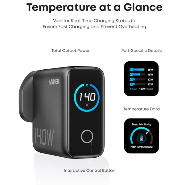Anker 140W 4-Port GaN Laptop Charger with Smart Display USB-C Cable B2697KZ1 Qatar