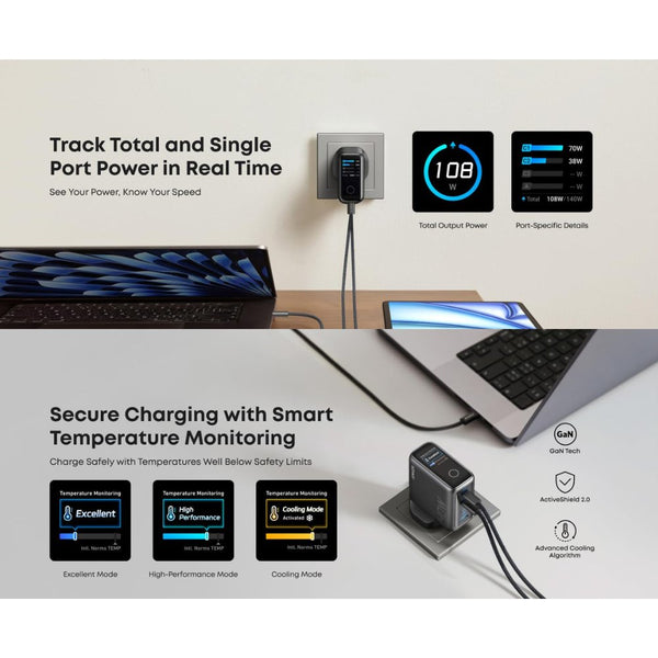 Anker 140W 4-Port PD 3.1 GaN charger B2697KZ1 with smart display and USB-C cable Dark Grey Qatar