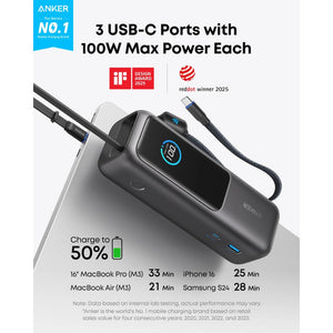 Anker 25000mAh 165W power bank with dual built-in retractable USB-C cables and smart display A1695H11 Qatar