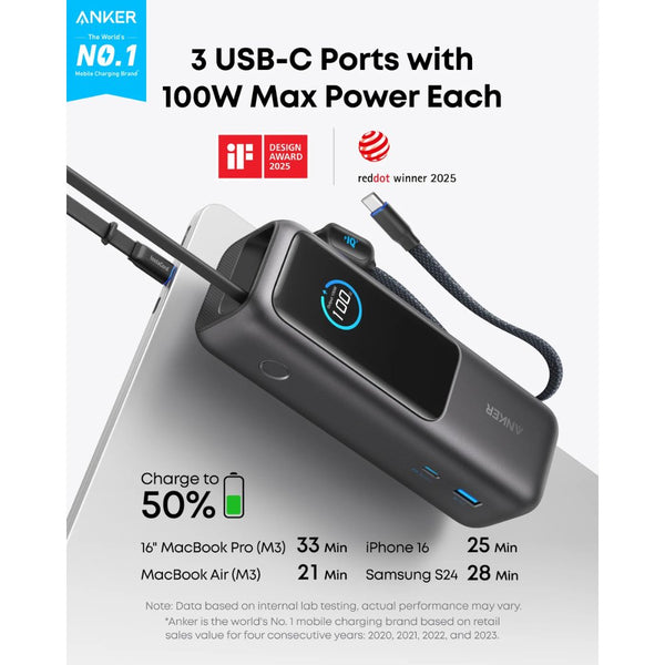 Anker 25000mAh 165W power bank with dual built-in retractable USB-C cables and smart display A1695H11 Qatar