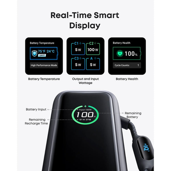 Anker 25000mAh 165W power bank with dual built-in retractable USB-C cables and smart display A1695H11 Qatar