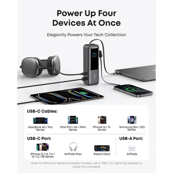 Anker 25000mAh 165W power bank with dual built-in retractable USB-C cables and smart display A1695H11 Qatar