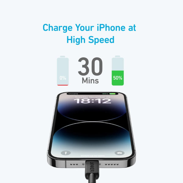 Anker 322 USB-A to USB-C Braided Cable 3ft A81H5H11 Black Qatar