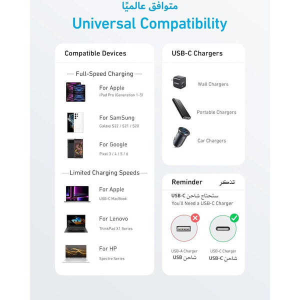 Anker 322 USB-C to USB-C Braided Cable 3ft Black A81F5H11 Qatar