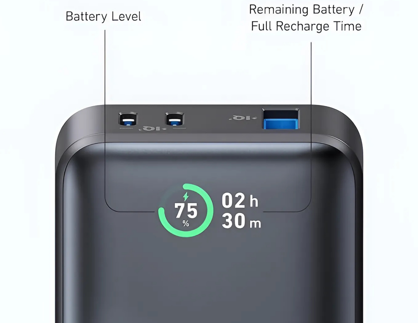 Close-up of the LCD display on the Anker 533 Power Bank, showing battery status.