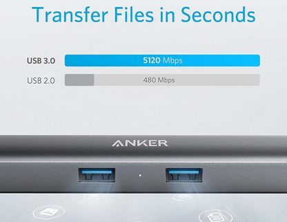 Anker 533 USB-C Hub A8338HA1 transferring data at high speed to connected devices