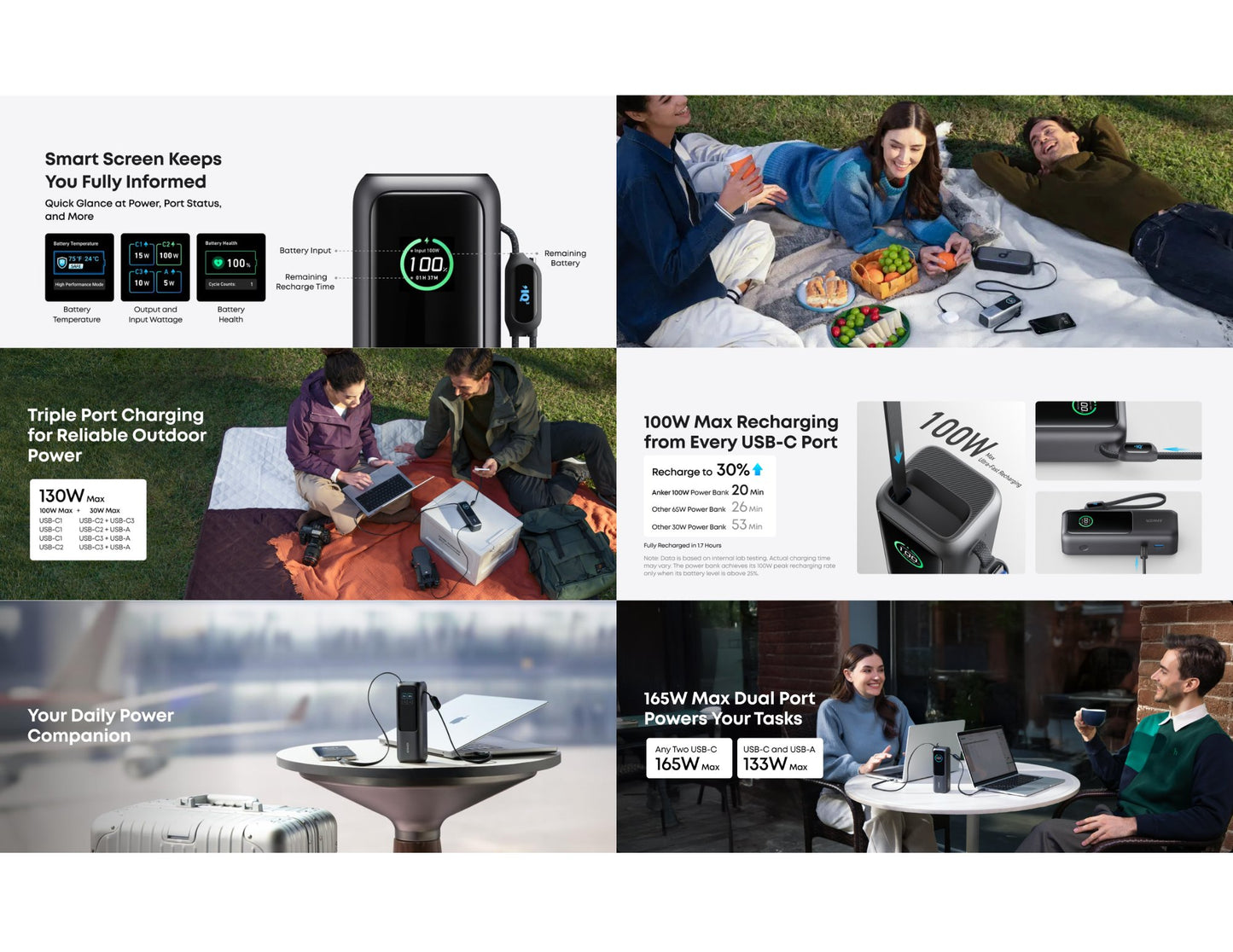 Anker A1695H11 25K 165W power bank retractable cables Qatar