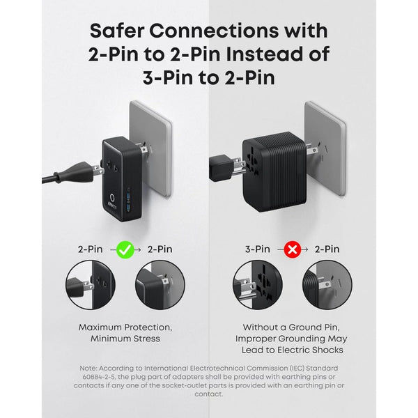 Anker Nano 5-in-1 20W travel adapter with universal plugs and USB-C fast charging A9215311 Qatar