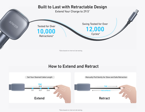 Close-up of the Anker Nano 75W Car Charger A2738HA1’s retractable USB-C cable in extended position.