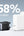 Anker Nano II 65W GaN USB-C fast charger A2663K11 Black for laptops and smartphones Qatar