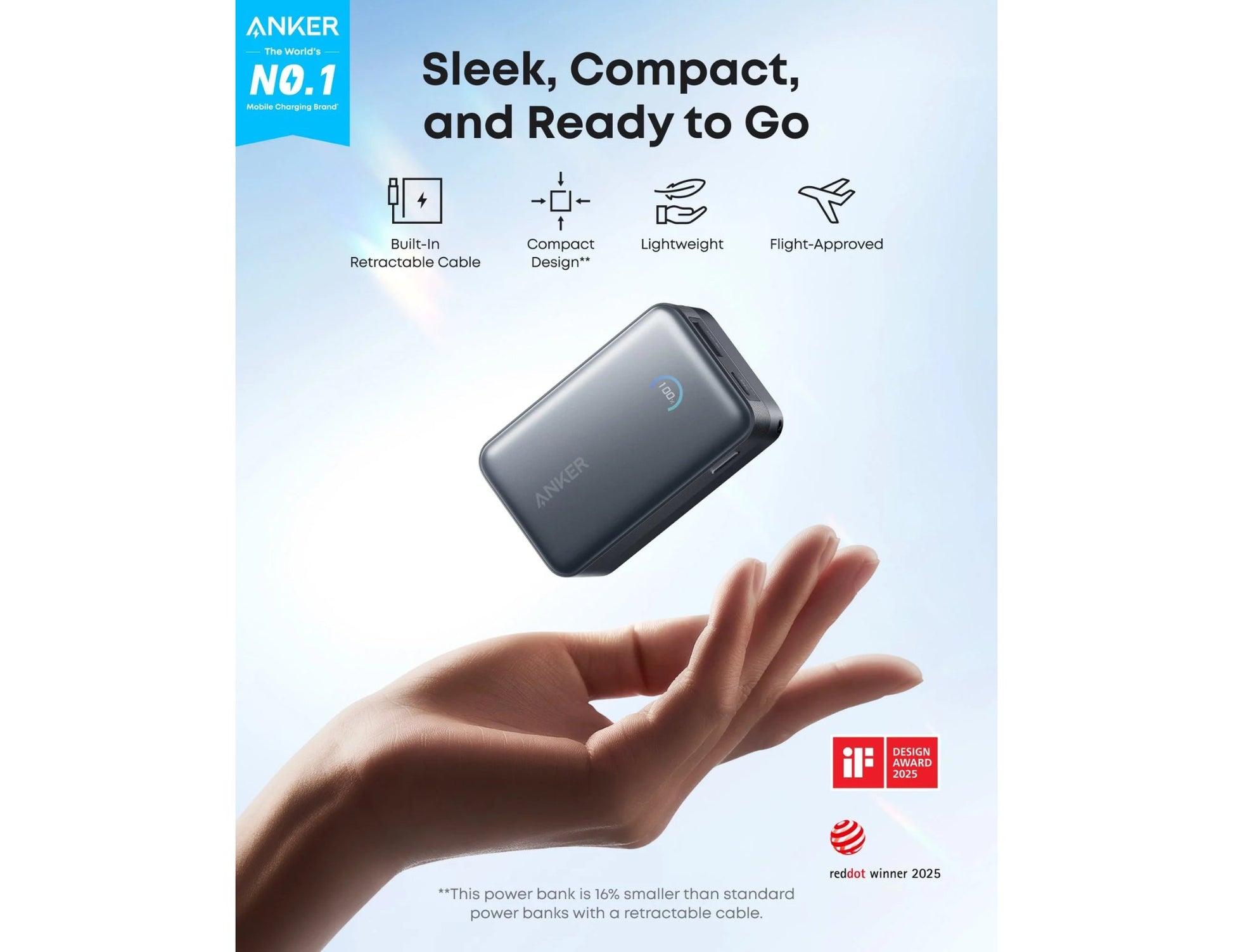 Anker Nano Power Bank A1638H11, 10,000mAh 45W fast charging, black, with built-in retractable USB-C, smart display, compact flight-ready design at Thabthaba Store Qatar