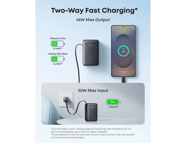Anker Nano Power Bank A1638H11, 10,000mAh 45W fast charging, black, with built-in retractable USB-C, smart display, compact flight-ready design at Thabthaba Store Qatar