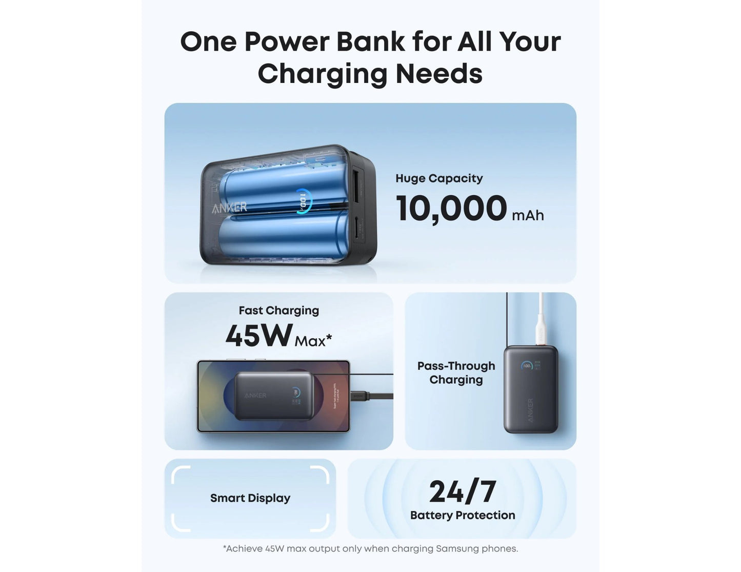 Anker Nano Power Bank A1638H11, 10,000mAh 45W fast charging, black, with built-in retractable USB-C, smart display, compact flight-ready design at Thabthaba Store Qatar