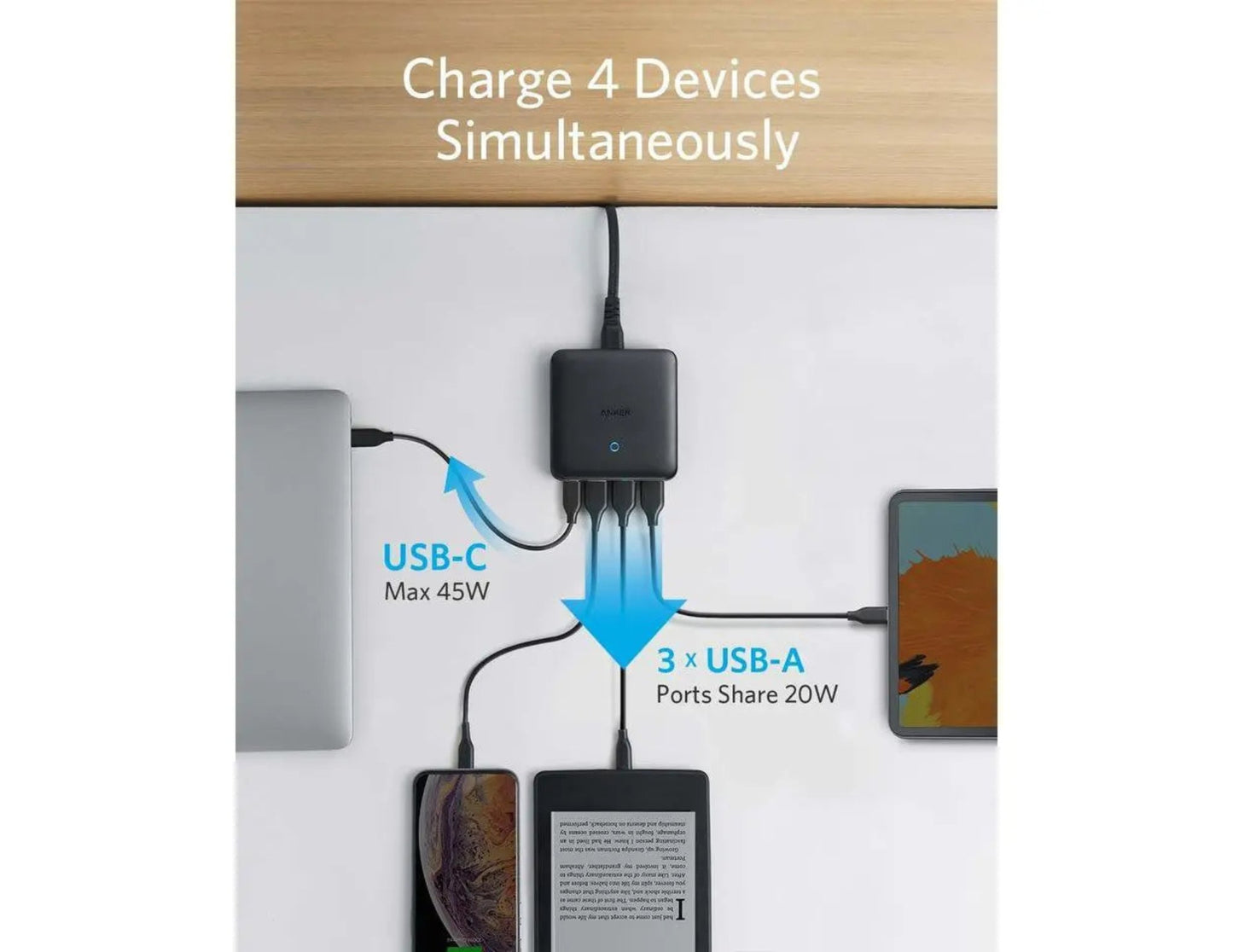 Anker 543 PowerPort Atom III Slim 65W 4-port GaN charger A2045K11, Thabthaba Store Qatar