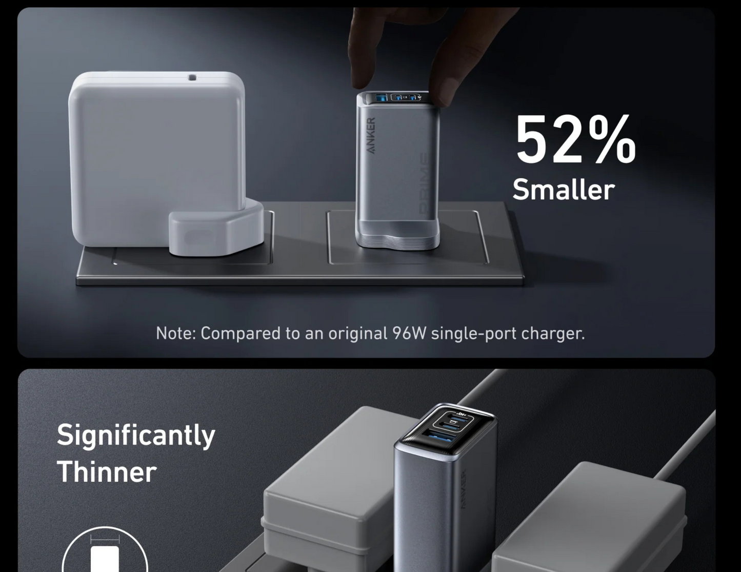 Comparison shot of the Anker Prime Charger next to a standard wall charger, showcasing its compact size.