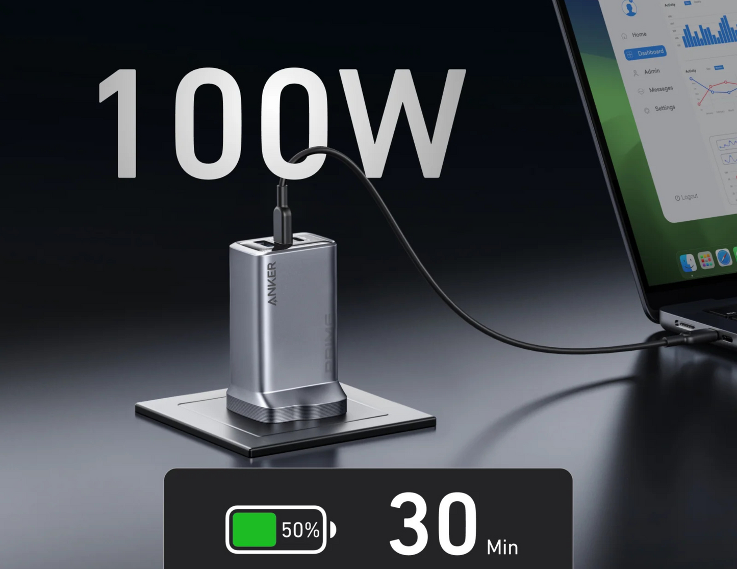 USB-C cable connected to the Anker Prime Charger during high-speed charging.