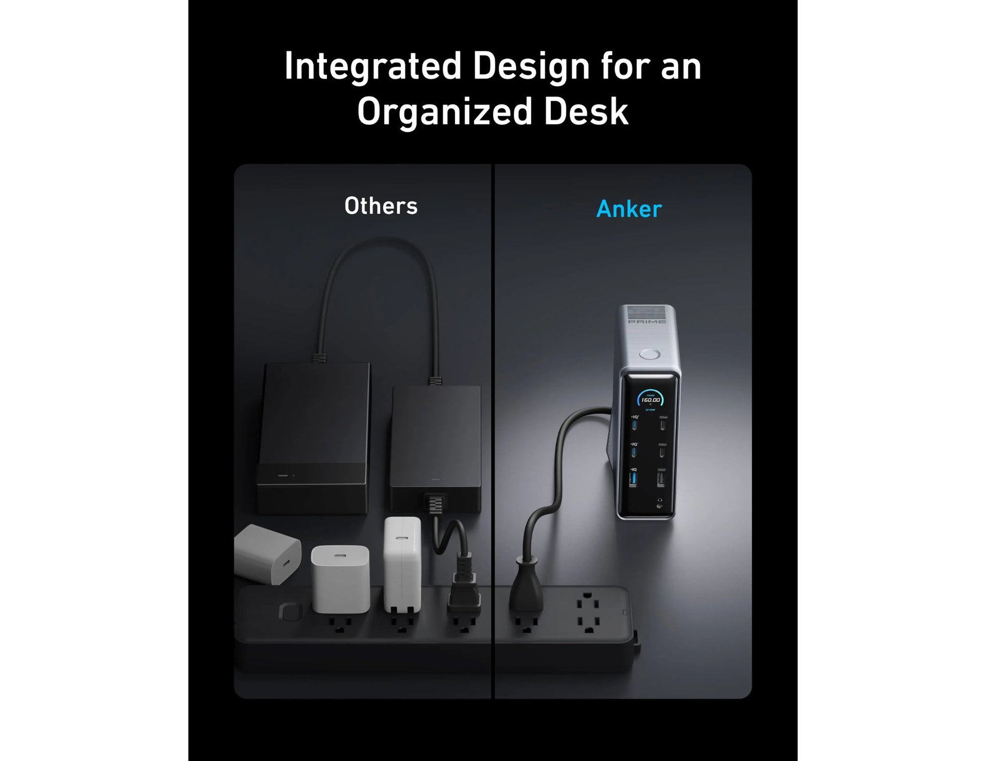 Anker Prime 14‑in‑1 160W Dual Display Docking Station A83B62A1 available in Qatar