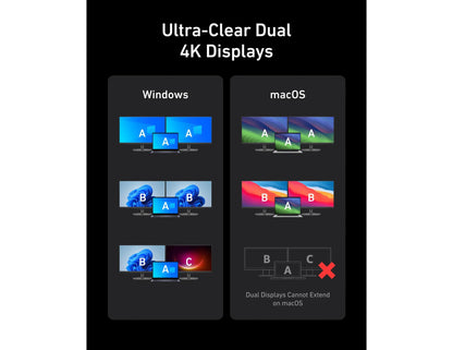 Anker Prime 14‑in‑1 160W Dual Display Docking Station A83B62A1 available in Qatar