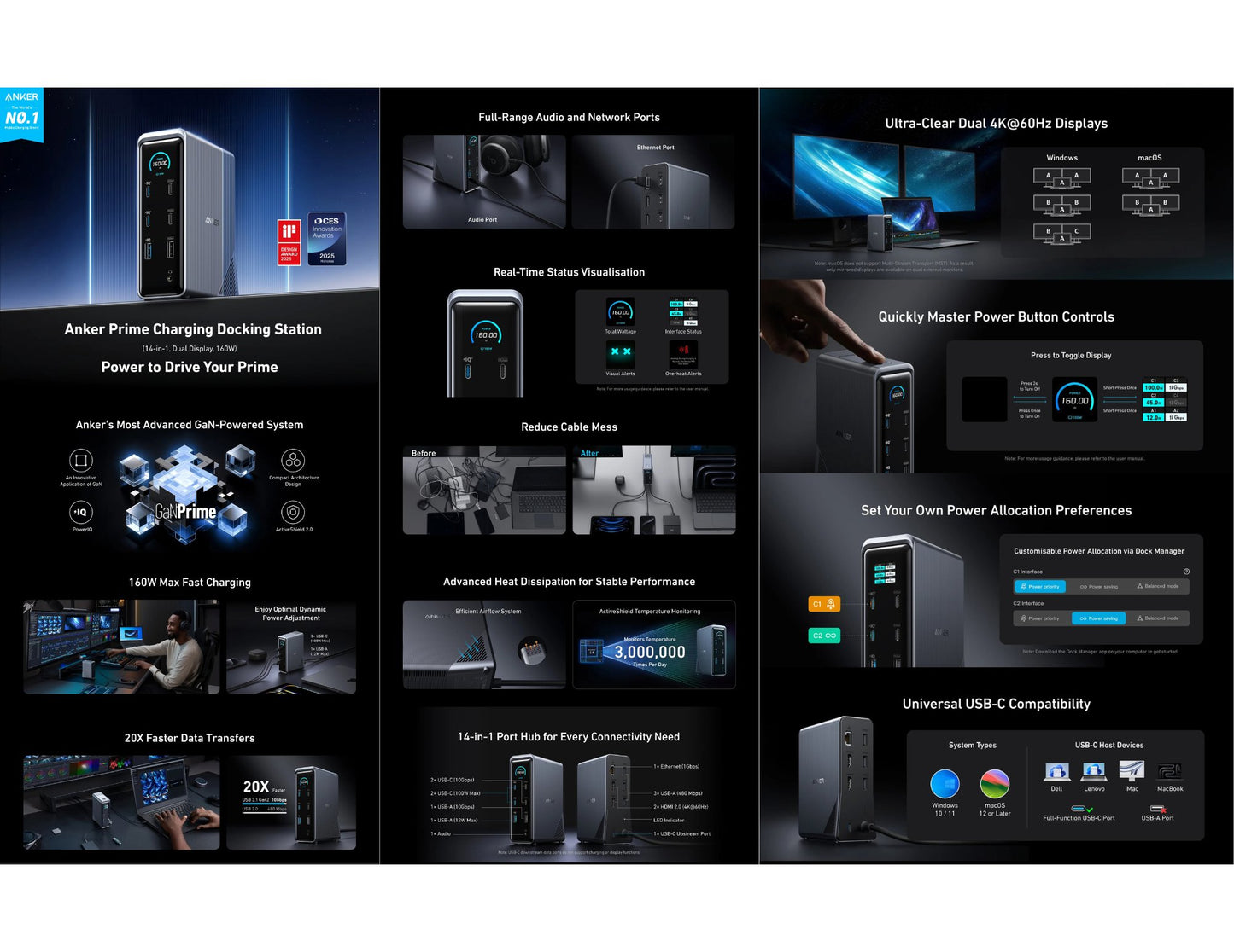 Anker Prime 14‑in‑1 160W Dual Display Docking Station A83B62A1 available in Qatar