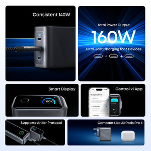Anker Prime 160W 3-port USB-C charger with smart display and 140W single-port output Qatar